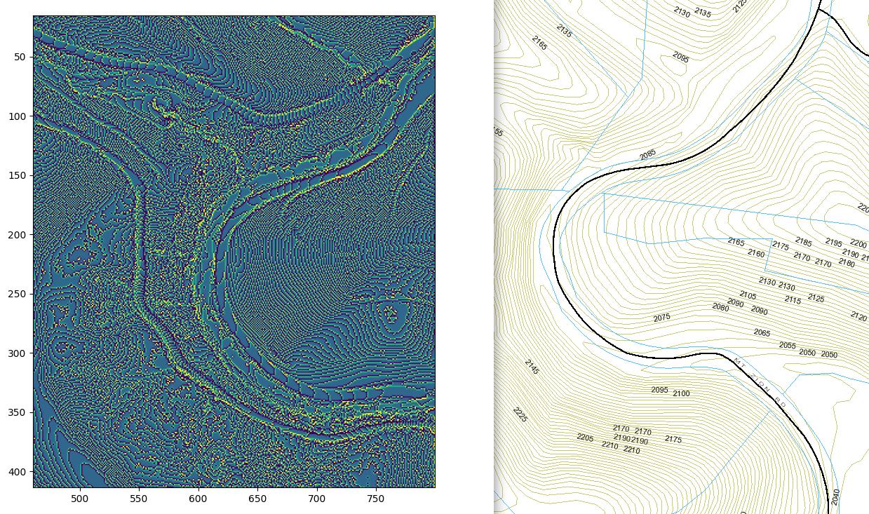 topo_comparison